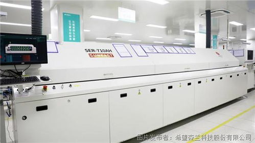 成都新津 希望森蘭數字化智能工廠用技術填補國際行業空白